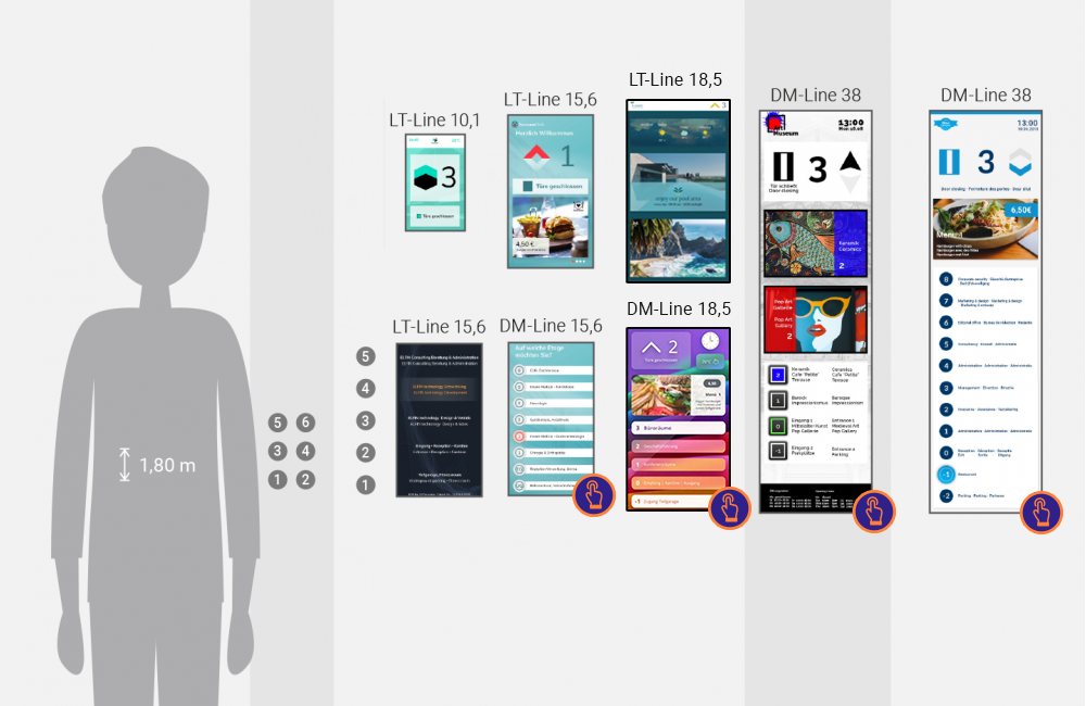 flexypage-elevator-displays-cabin-cop-examples
