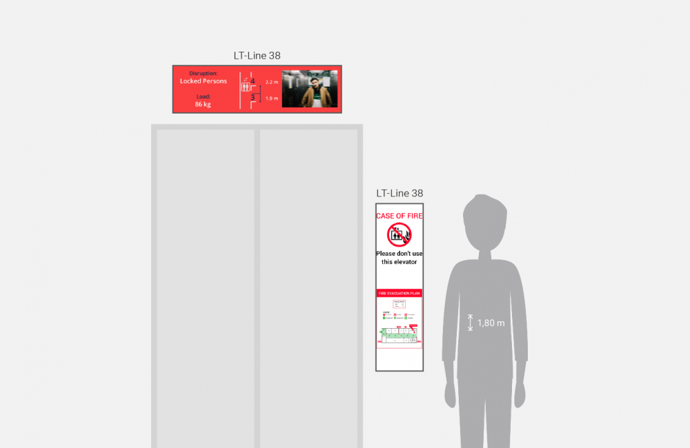 flexypage-elevator-displays-floor-special-cases-examples