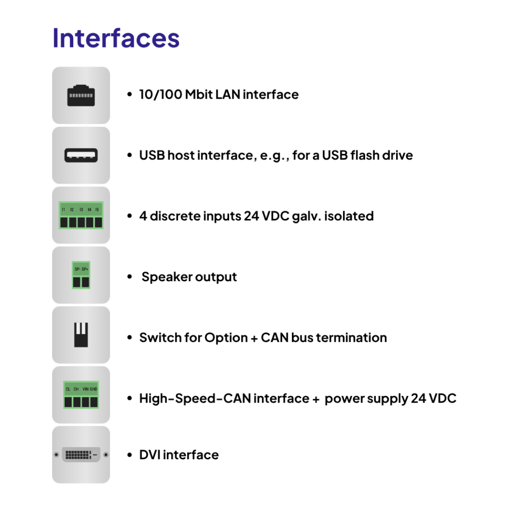 interfaces-boxed-v4